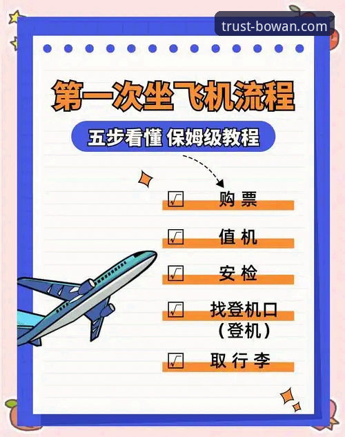 博万体育娱乐平台推荐：从安装到使用的完整操作教程